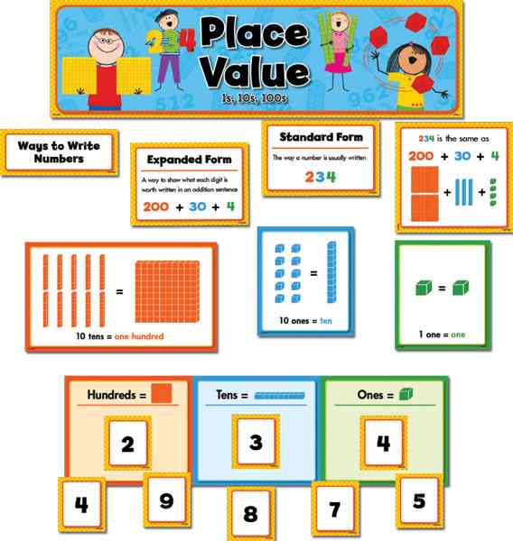 Place Value Games